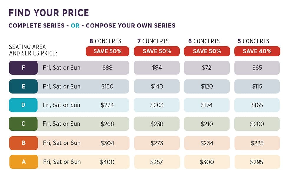 new subscriber pricing